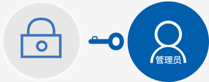 銳播視頻直播軟件系統