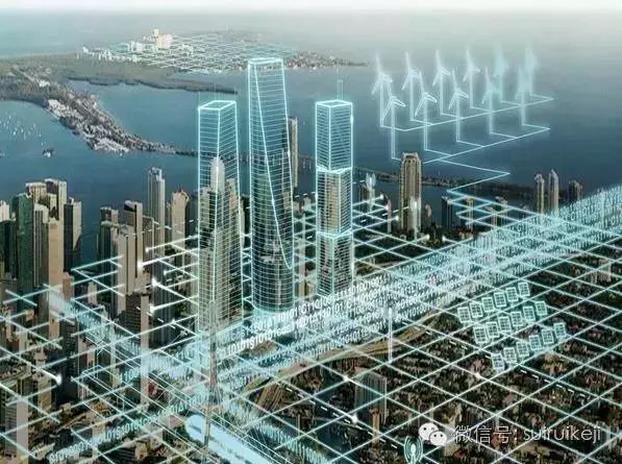 未來15年的互聯(lián)網“黑科技”