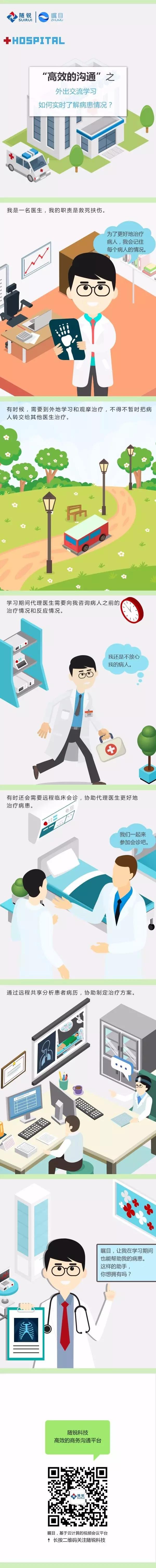 【高效的溝通系列】之—外出交流學(xué)習(xí)，如何實(shí)時(shí)了解病患情況？