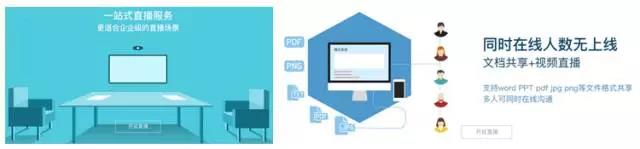 基于云構(gòu)架的“矚目直播”服務(wù)