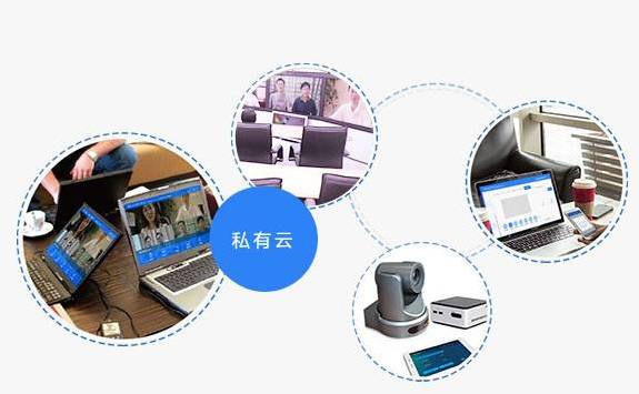 會(huì)見(jiàn)硬件視頻會(huì)議系統(tǒng)
