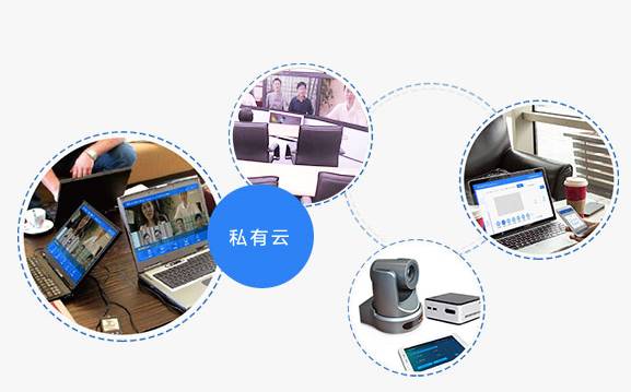 會(huì)見(jiàn)視頻會(huì)議系統(tǒng)
