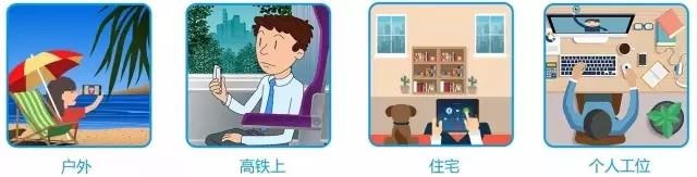 矚目視頻通信云服務(wù)